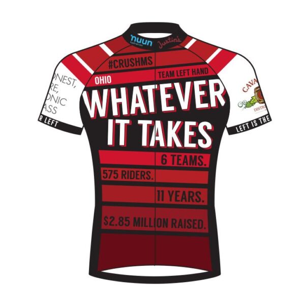 2018 Ohio Jersey